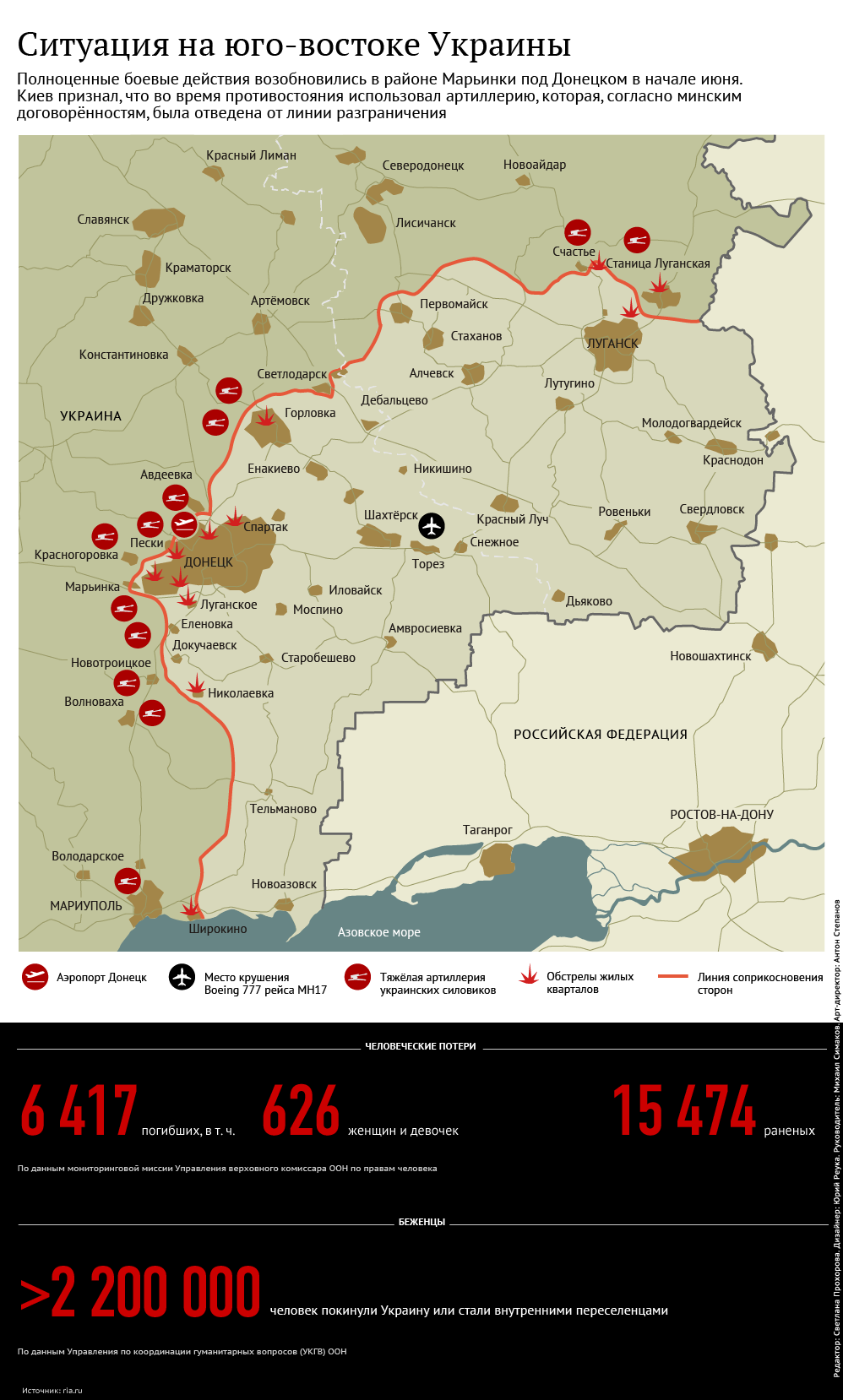 Карта боевых действий от РИА Новости